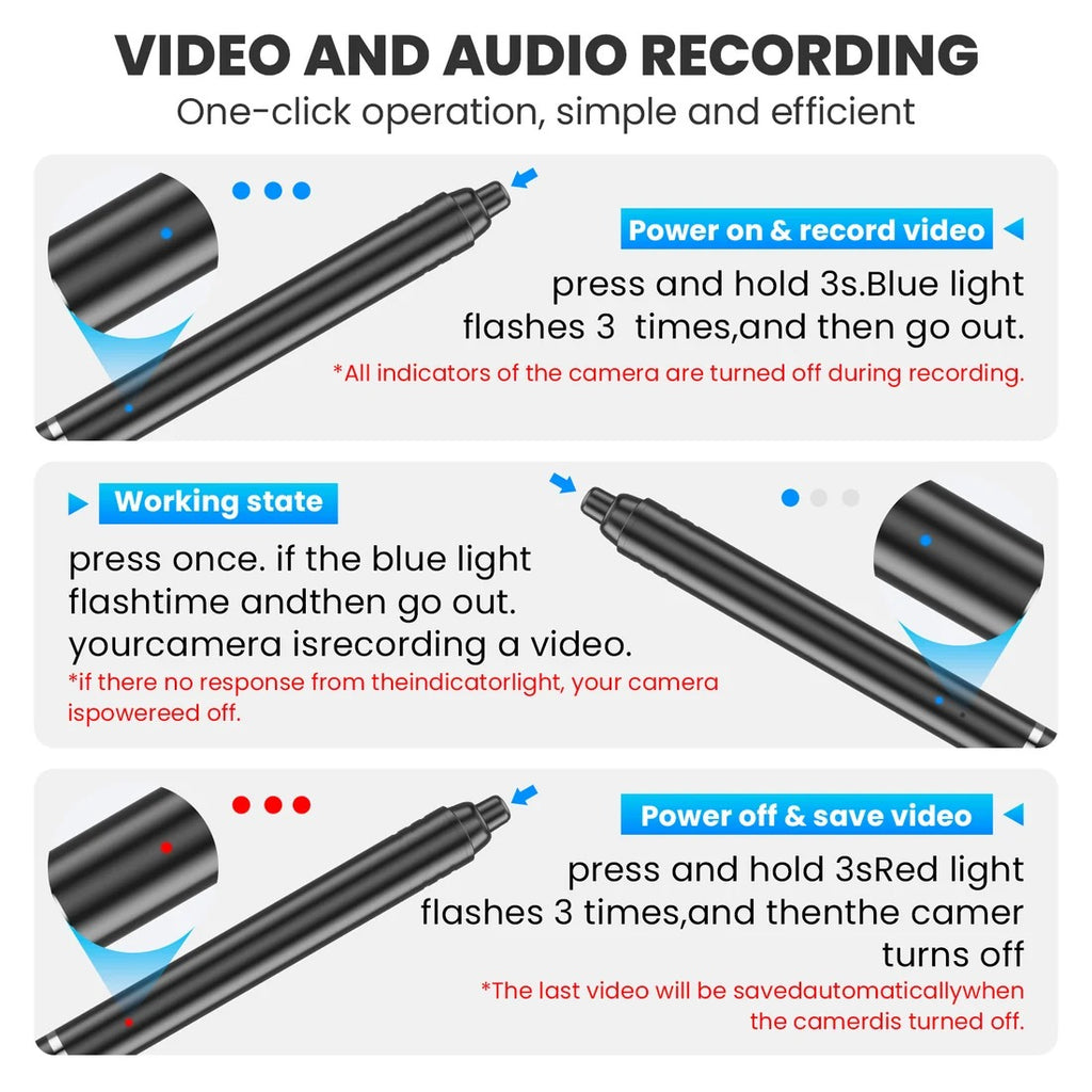 LTKUXS 1080P Video & Audio Recording Pen Kit