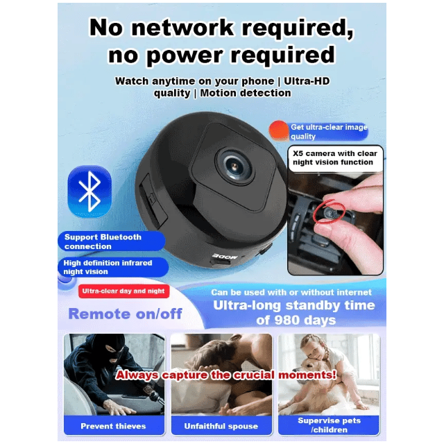HD Mini WiFi Spy Camera – 1080P Wireless Magnetic Security Camera with Night Vision & Motion Detection Secondary image
